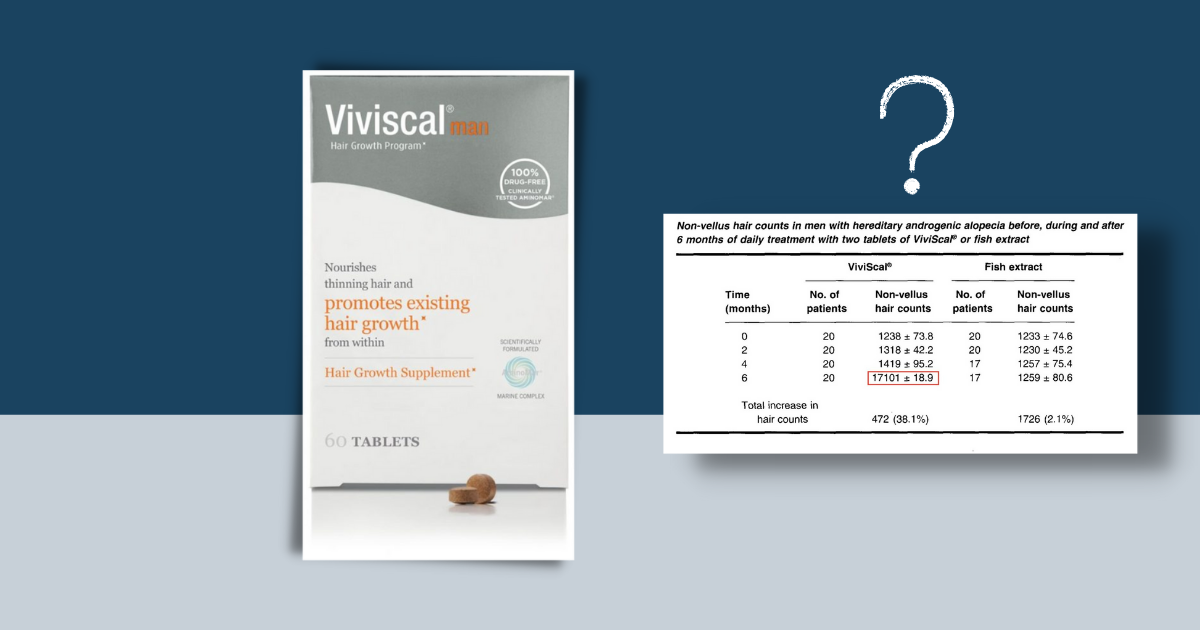 Does Viviscal® Work? Evidence-Based Findings Reveal the Truth