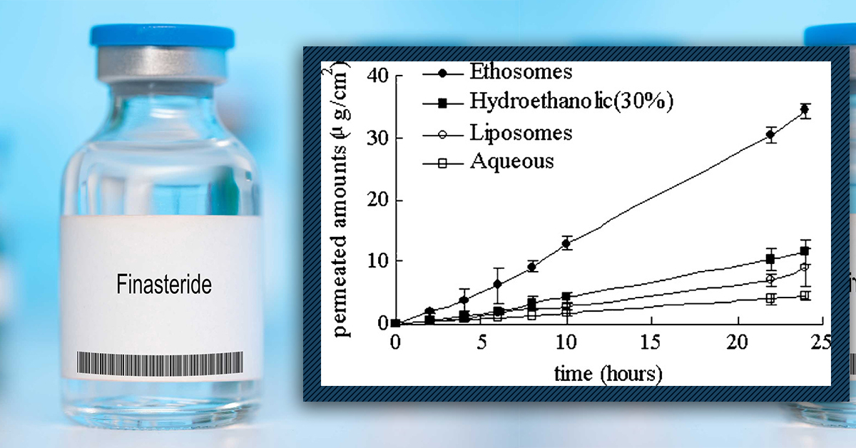 How to Apply Topical Finasteride for Maximum Absorption