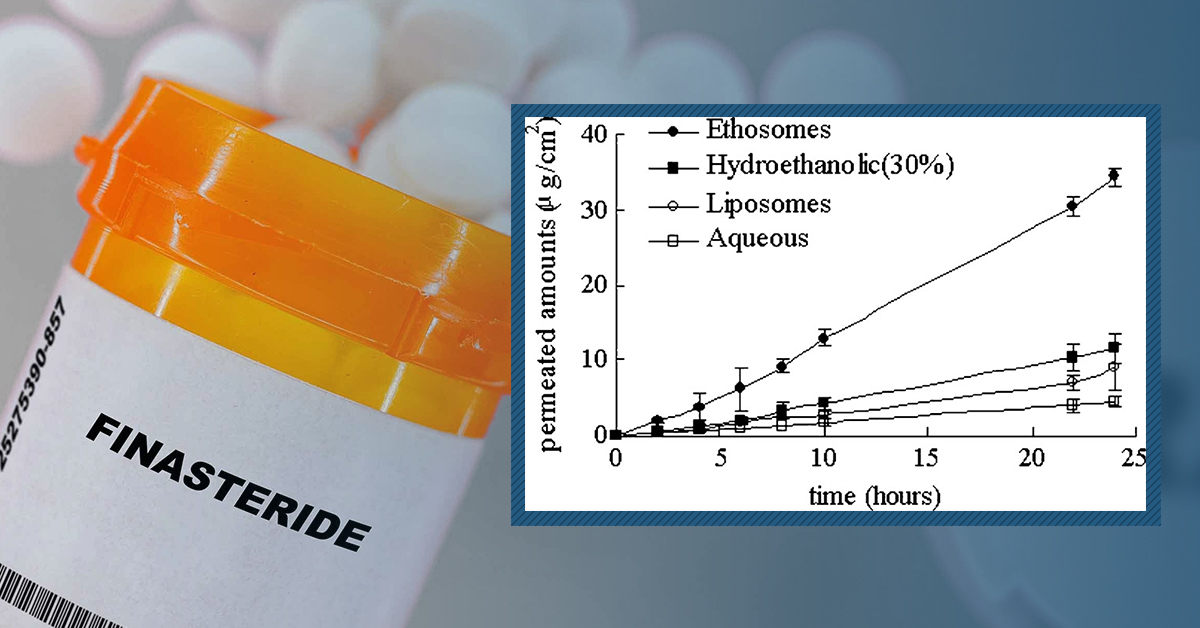 How to Reduce the Risk of Finasteride Side Effects