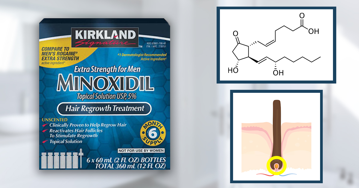 How Does Minoxidil Work? 3 Hypotheses + Debates