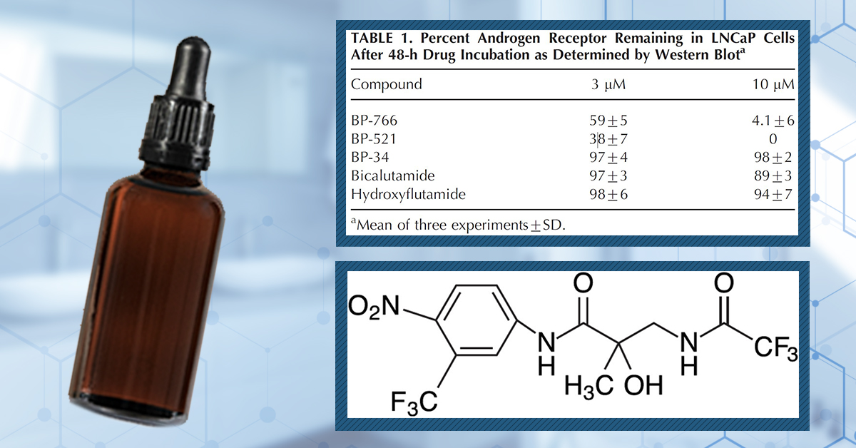 Fluridil: A Topical That Regrows Hair, Without Side Effects? (Scientific Deep-Dive)