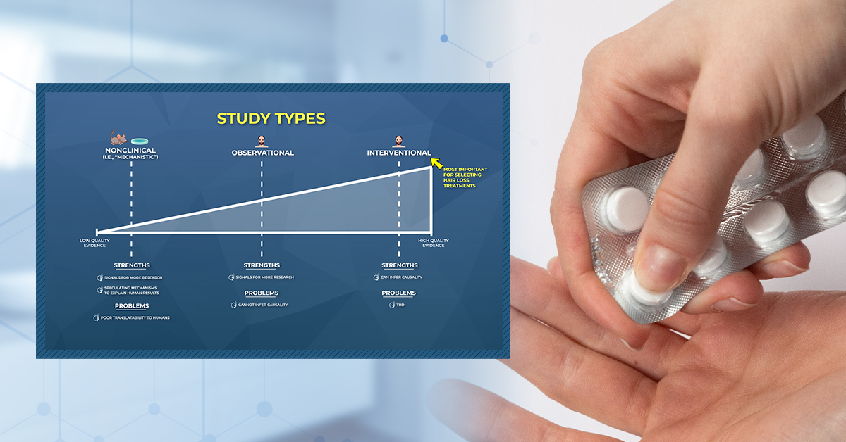 Understanding Evidence Quality | How Hair Loss Companies Cheat Clinical Trials