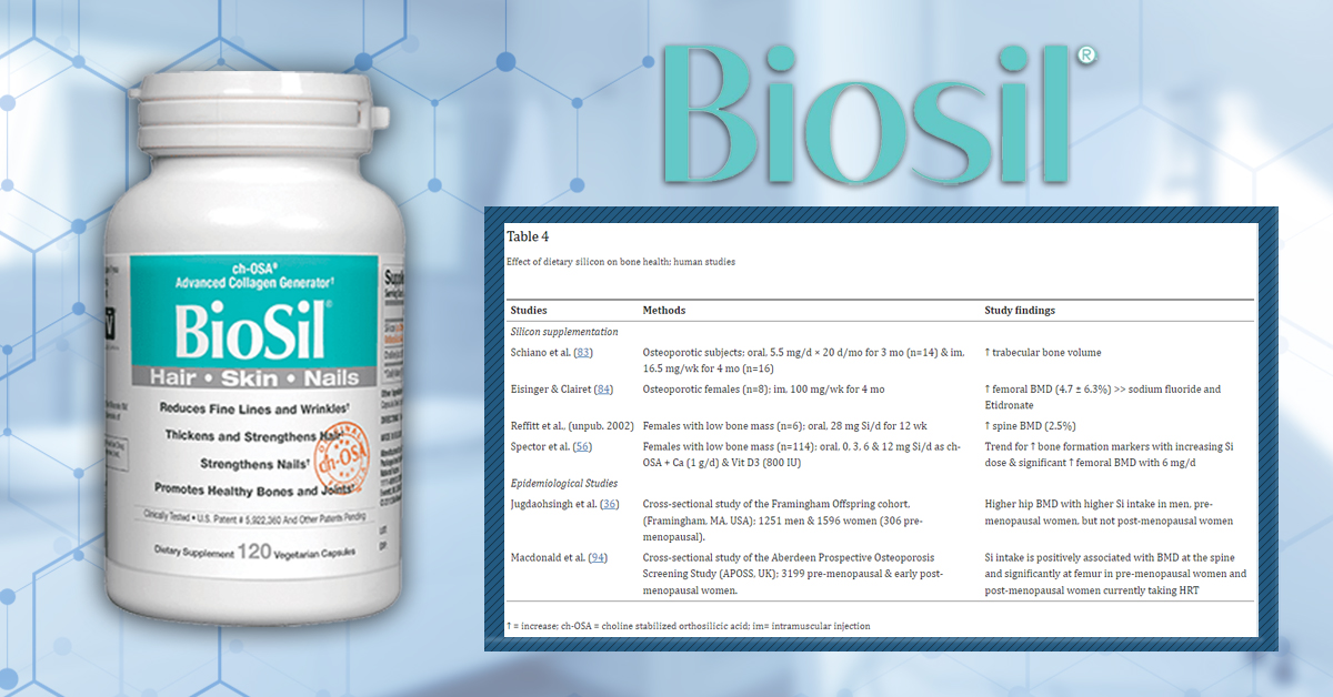 BioSil® Supplement: Can Silica & Choline Really Regrow Hair? (Scientific Deep-Dive)