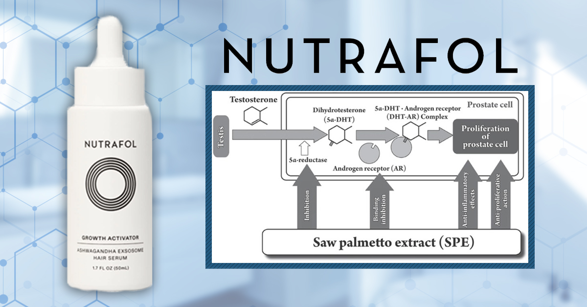 Nutrafol Growth Activator Hair Serum: A Scientific Analysis & Debunking