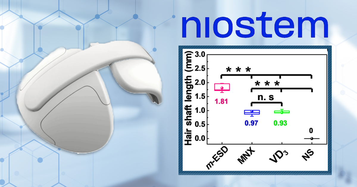 Niostem: Can This Device Stimulate Hair Regrowth? Analyzing Marketing Claims Vs. Reality