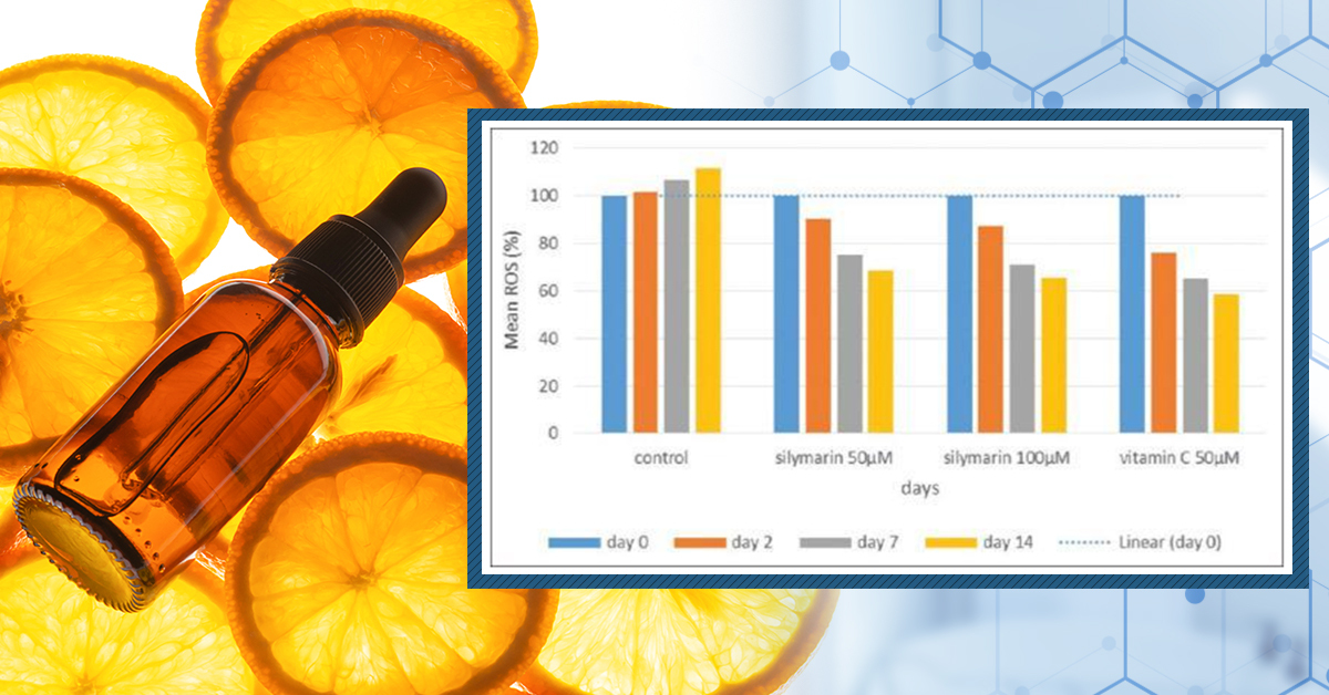 Vitamin C (Ascorbic Acid) For Hair Regrowth: Fact vs. Fiction