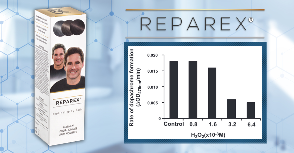 Reparex (For Grey Hair): Does It Really Reverse Greying? | Scientific Analysis