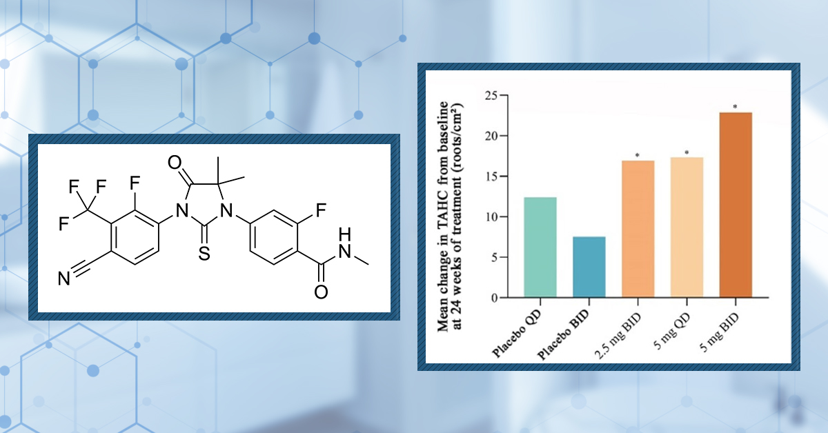 Pyrilutamide (KX-826): A Promising Future Treatment For Hair Loss?