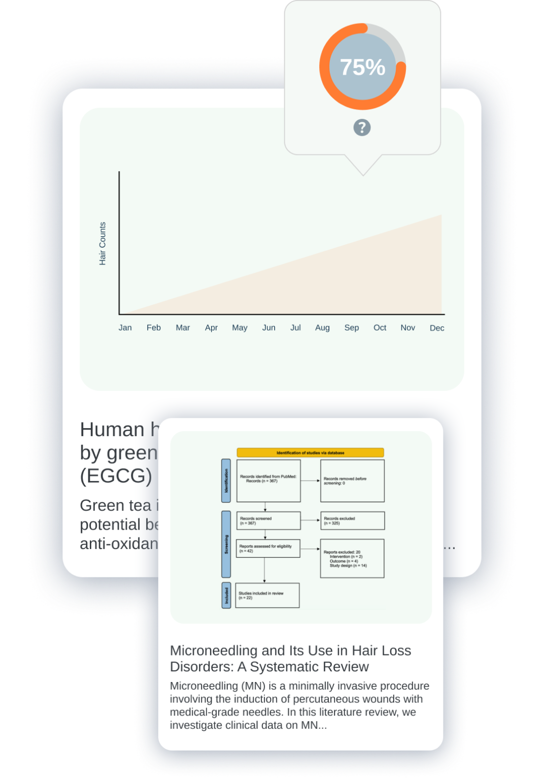 AI Study Analyzer