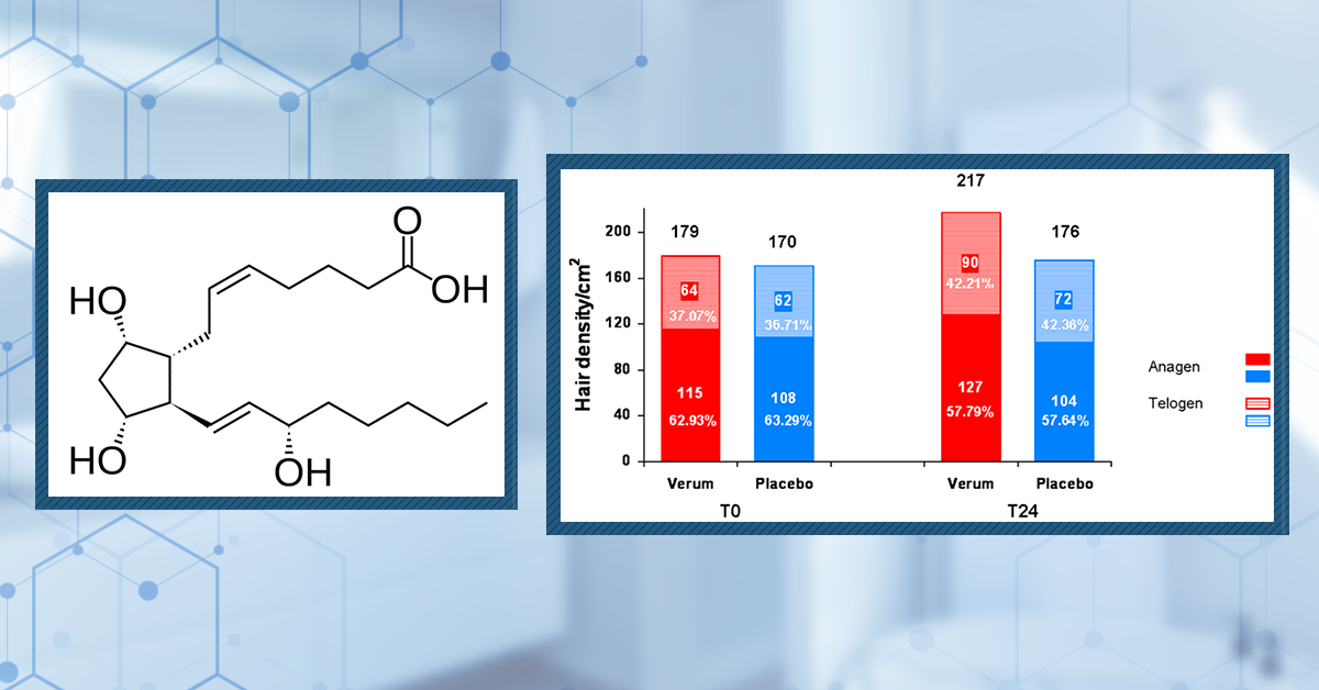 PGTFR: Can This Gene Predict Regrowth From PGF2a Analogs?