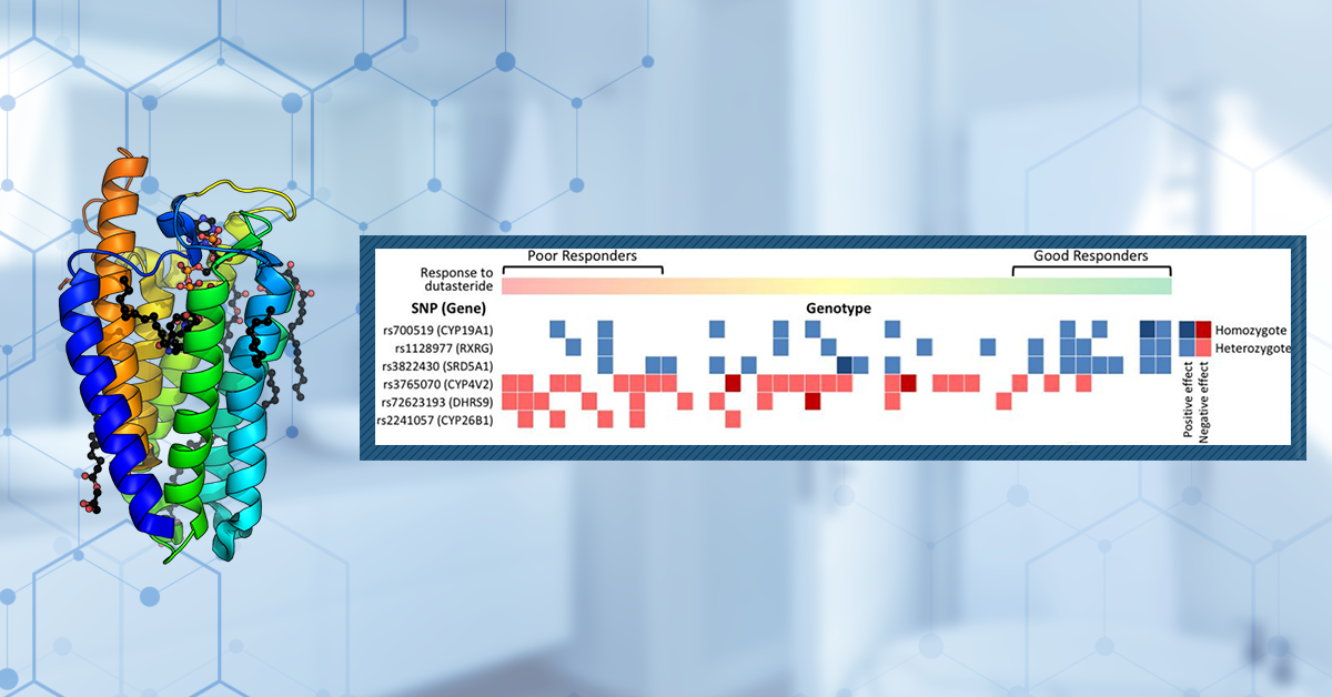 SRD5A1 & 2: Can These Genes Predict Regrowth From 5-Alpha-Reductase Inhibitors?