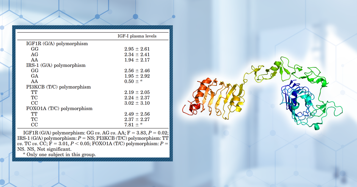 IGF1R: Can This Gene Predict Regrowth From IGF-1?