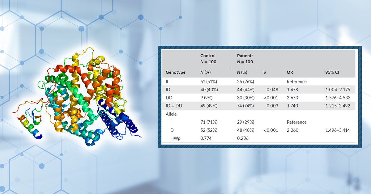 ACE: Can This Gene Predict Regrowth From Treatments Targeting Blood Flow?