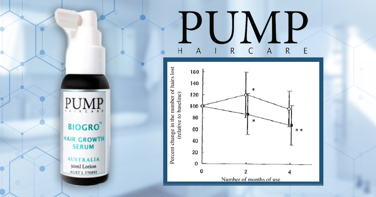 Pump BioGro™: A Topical For Hair Regrowth? | Scientific Analysis