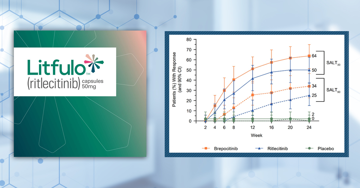 Ritlecitinib (Litfulo™) For Alopecia Areata: Benefits, Risks, & Hair Growth Outcomes